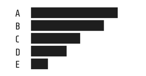 Pseudo bar chart