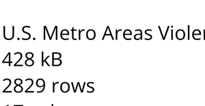 Loading and Parsing CSV Data