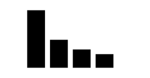 Fork of Pseudo Bar Chart