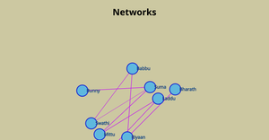 Networks