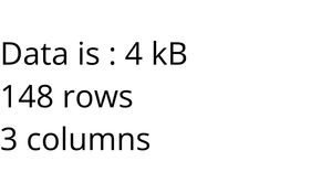 Loading Data in React & D3