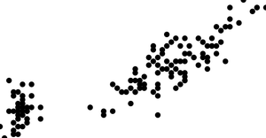 D3 Scattering