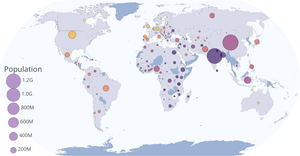World Happiness Scores by Population