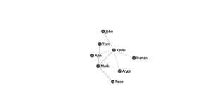 ICE_8_PY_NetworkTree