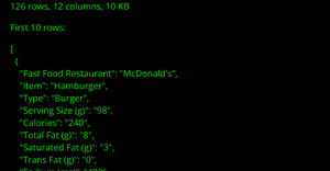 Data Table Summary
