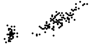 Fork of D3 Scatter Plot