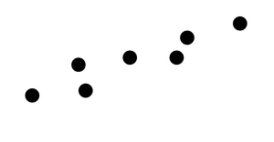 Pseudo scatter plot