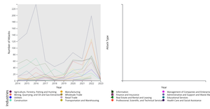 CyberAttacks Final Draft