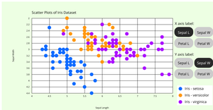 0813457_scatter_plot