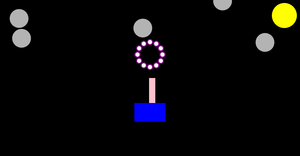 Fork of Flowers for my project