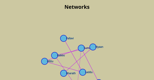 Networks