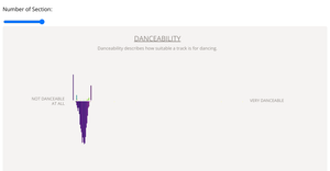 Spotify_Tracks