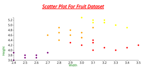 Fork of HTML Starter