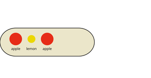 Bowl of fruit nested animated