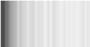 Distribution Scatter 2