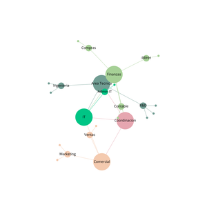 graph2