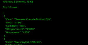 Data Table Summary