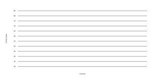 Fork of Line_Stroke_Death