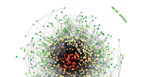 Fork of GraphLayout (zoom)
