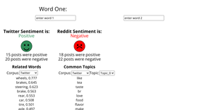 Front-End for IR project