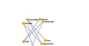ICE-8 Social Network graph