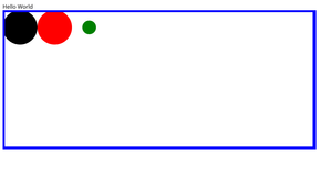 SVG Fundamentals