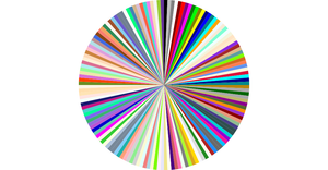 pie chart react