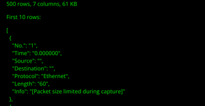 Dataset #1 Packet Headers