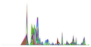 Fork of Fork of WIP D3 Git History Viz