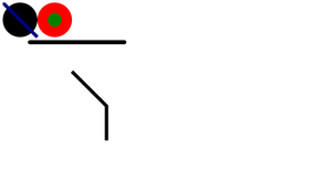 SVG Fundamentals