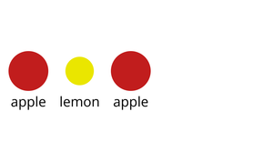 Bowl of Fruit - General Update Pattern