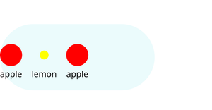 Bowl of Fruit - Hover to Select