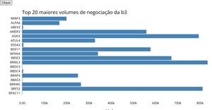 Fork of Fork of dataset