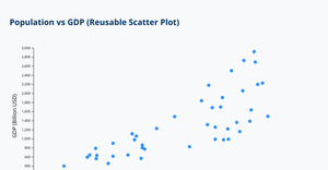 ICE7-Q1-Reusable-Scatter