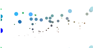 React + D3 experiment