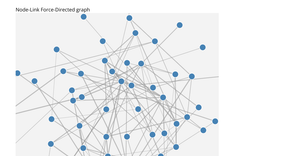 Fork of Force-Directed Graph & Adjacency Matrix- D3.js