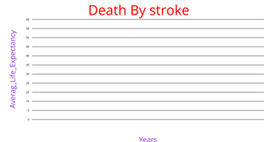 Fork of Area Death's
