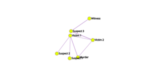 Fork of Network Graph