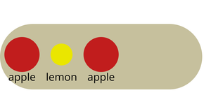 Bowl of Fruit - General Update Pattern