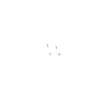 Force-Graph