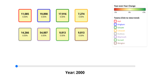 Map Population of Towns on the South Shore Of MA