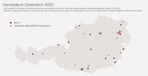 Femizide in Österreich 2020