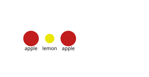 Bowl of Fruit — Nested Elements + Transitions