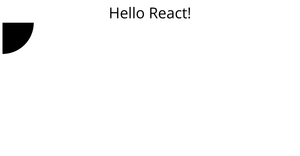 Car Report
