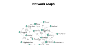 Network_graph_2