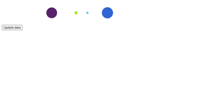 Fork of D3  - Transitions