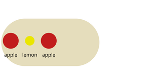 Let's make a face with D3.js