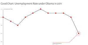 A10 Black Hat White Hat