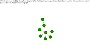 Social Network Graph