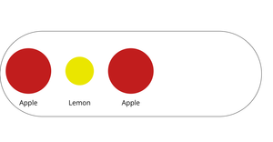 Bowl of fruit - General Update Pattern - With Text